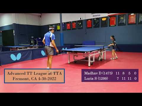 Madhav Deshmukh (1473) vs Lucia Sun (1299) at TTA League on 4-30-2022