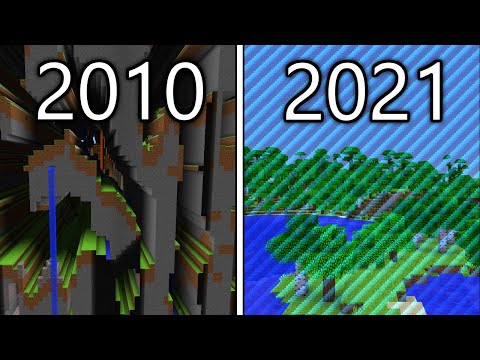 History of Minecraft's Far Lands... in 60 seconds
