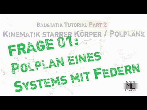 Baustatik 1 Tutorial - Frage 01 - Polpläne von Systemen mit Federn