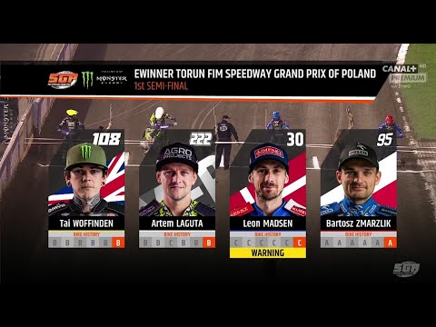 #222 Artem Laguta becomes the new World Champion SGP 2021