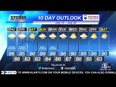 Thursday Morning KLKN Forecast - July 13, 2023