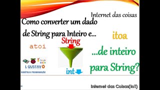 Como converter no código de String para INT ou Vice-Versa?