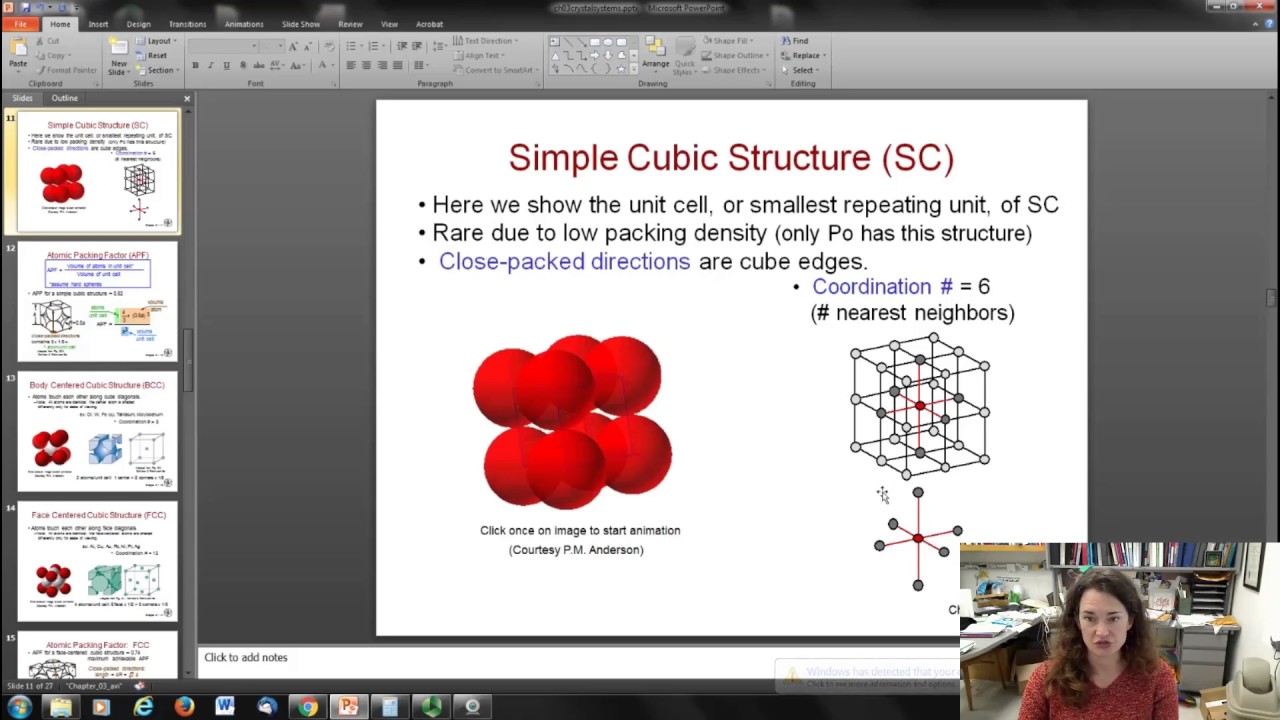 Crystal Structures