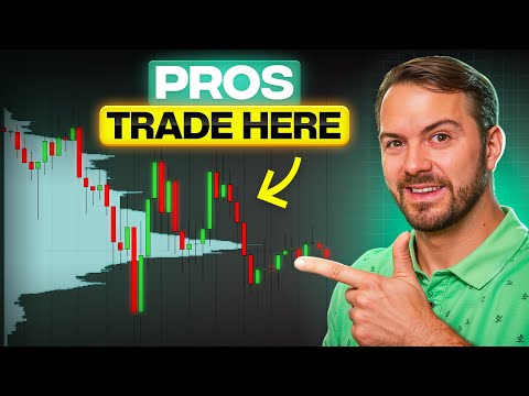 How I Trade POC After Years of Volume Profile Trading