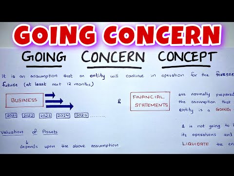 Going Concern Concept EXPLAINED - By Saheb Academy