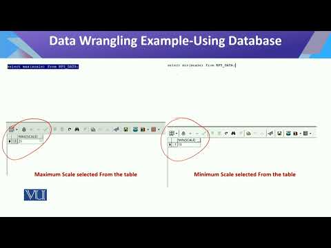CS442 Topic001 | Introduction to Data Science