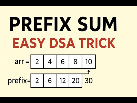 Prefix Sum Explained Dsa Tutorial Leetcode Problem