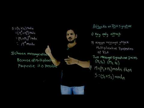 Attacks on RSA Signature || Lesson 88 || Cryptography
