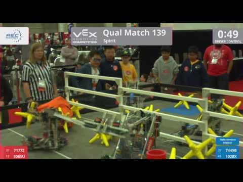 2017 VRC-MS Spir Q139 - 7177Z 8065U vs 7449B 1028X - 39 to 8