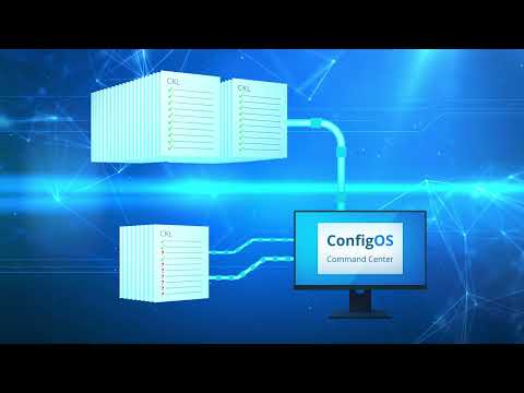 eMASS automation - Reimagine RMF accreditation