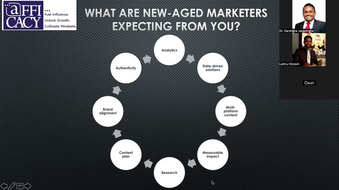 Marketer කෙනෙක් Content Creator කෙනෙක් ගෙන් Expect කරන්නෙ මොනවද? | 2nd Webinar