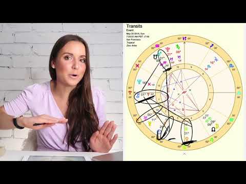 May 20th 2018 "FINDING HAPPINESS DESPITE ALL ODDS" Daily Astrology Horoscope All Signs