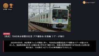 日刊ランキング動画