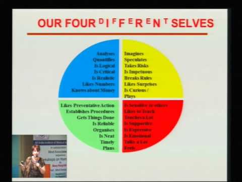 workshop on human factors part 2