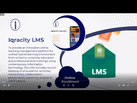 IQRASITY LMS