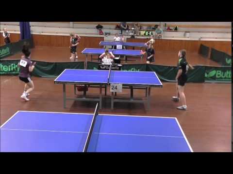 Elizaveta Beliaeva - Sofia Geroiskaja  (Helsinki Open 2014)