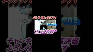 メリッサ/ポルノグラフティ　ギターソロ　ギター55日目 #guitar #anime #shorts