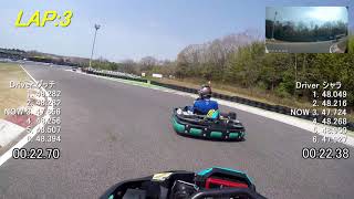 [石野サーキット] グッチvsシャラ [レンタルカート]
