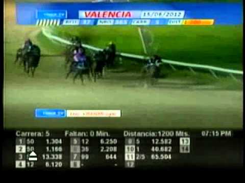 Resumen Viernes, 15 de Junio de 2012 - Valencia