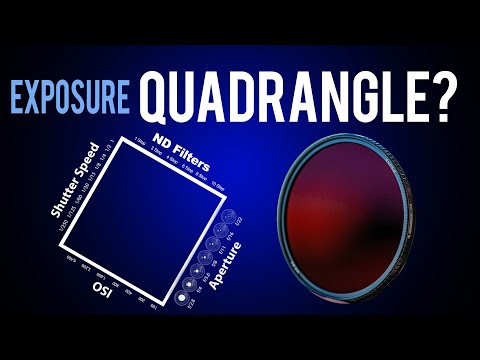 The Exposure QUADRANGLE??? How the FREEWELL M2 Magnetic ND system gives you professional control