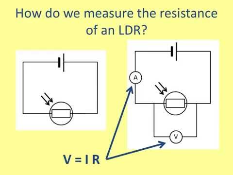 Thermistors and LDRs