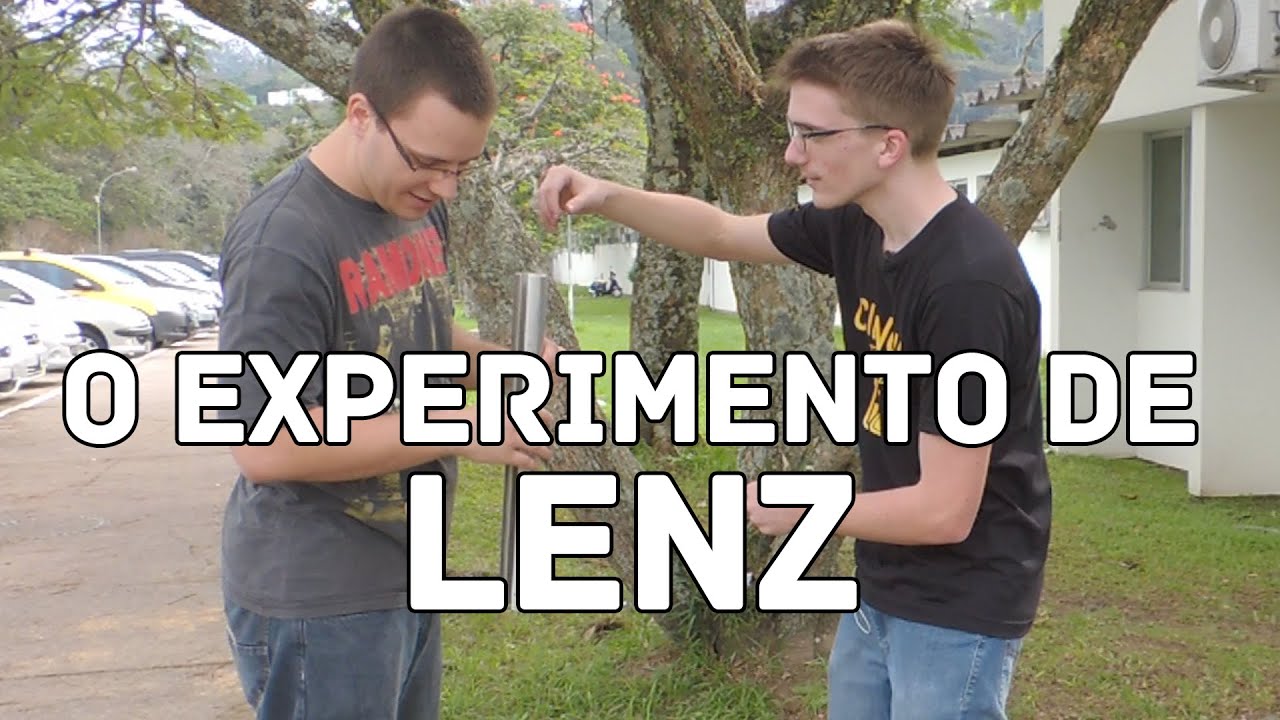 O Experimento de Lenz