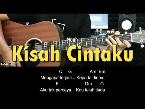 Kisah Cintaku - Noah