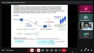 SEMINARIO PC2 - SA253 I
