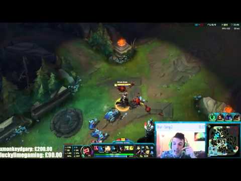 Gross Gore and the Train to Auschwitz