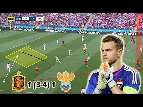 Russian Defense Too Strong for Spanish Tiki-Taka | Spain vs Russia 1-1 (3-4) | Tactical Analysis