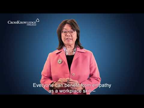 Practical empathy for personal, team and business success -  Marie Miyashiro (EN)