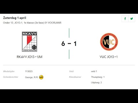 RKAVV JO13-1 - VUC JO13-1  dd. 1-4-2023