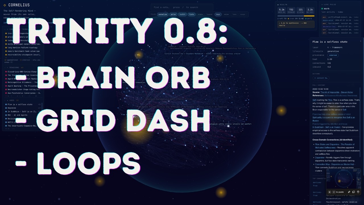 Watch the v0.8.0 release tour