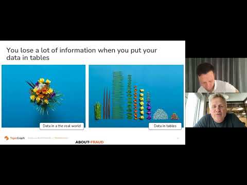 Using Graph-based Features To Get a Quantum Leap in Fraud Detection