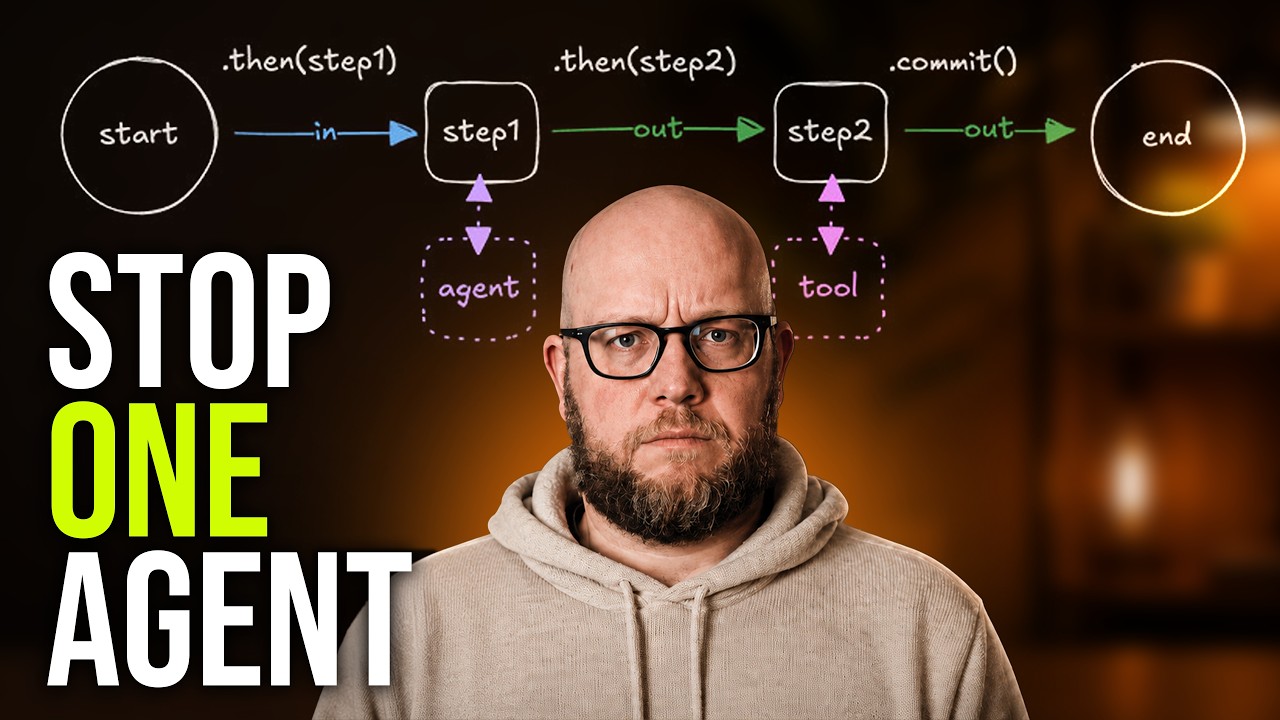 When agent loops should become workflows