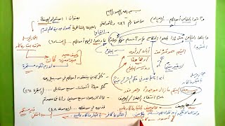 246 ★  استمرار الصفة image