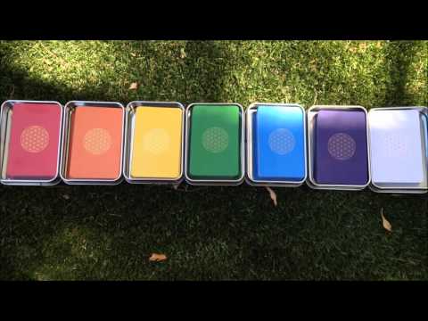 Tutorial 1: Chakra Cards for self-healing