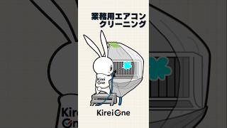 動画のサムネイル