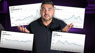 My Step-by-Step System for Scaling With Paid Ads