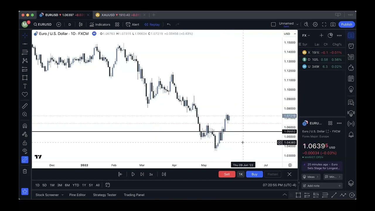 SUPPLY & DEMAND 9:14:23