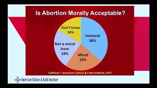 George Barna - Bringing America Back to Life 2018