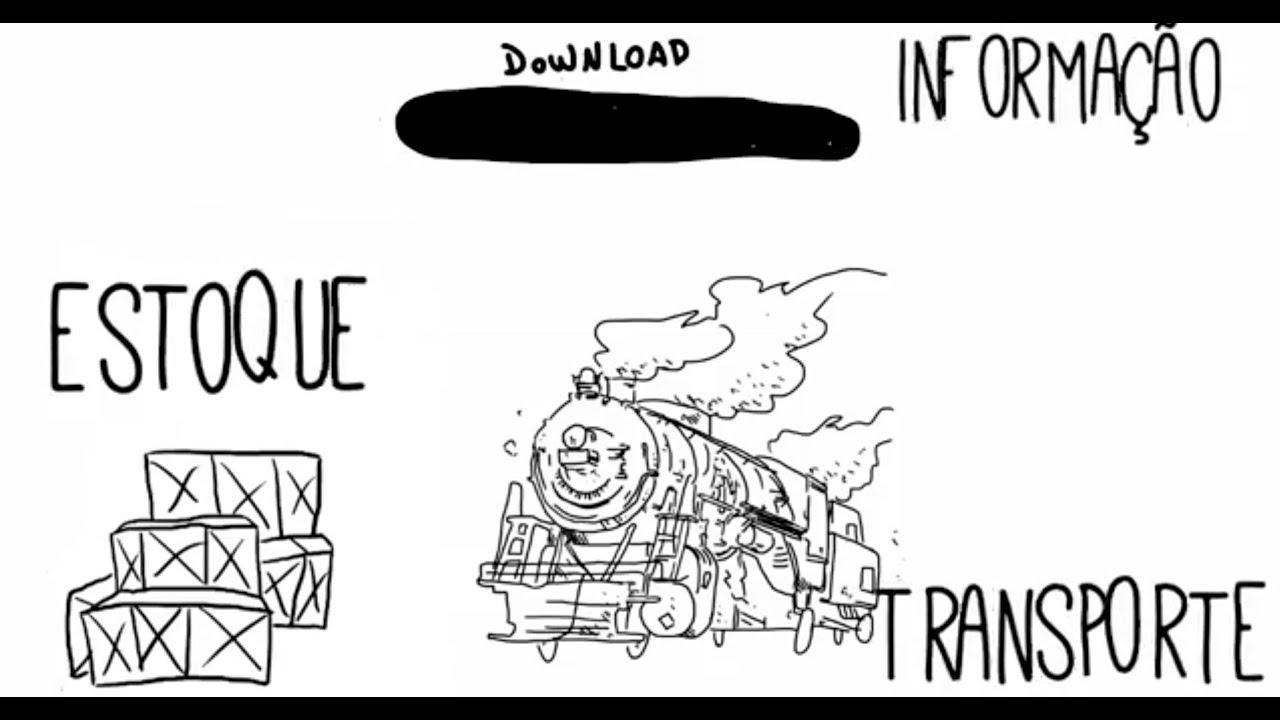 Conversando sobre Logística - A Evolução da Logística