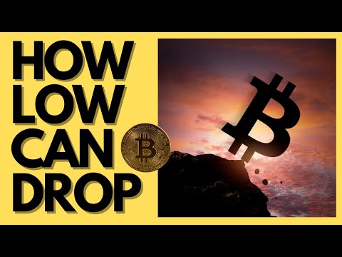 bitcoin nyse simbolis