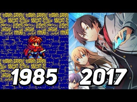 Evolution of Xanadu Games (1985-2017)