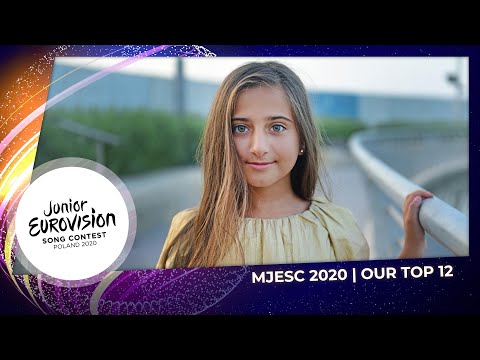 MJESC 2020 (Malta) | OUR TOP 12