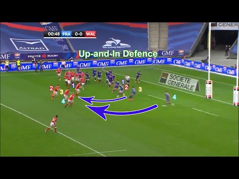 Super Strike Plays: A Video Analysis of Wales' Opening Try against France