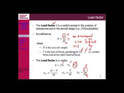 Load Factor, V - n Diagram and Pull-up Manoeuvre