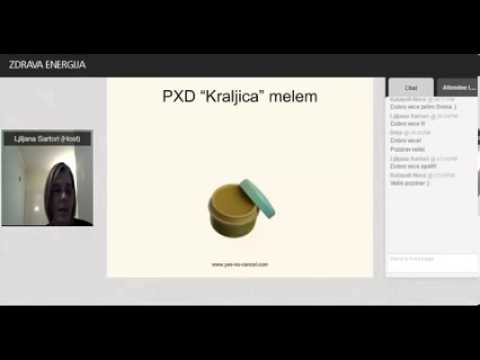 Zdrava Energija -  Ljiljana.S 12.03.2014