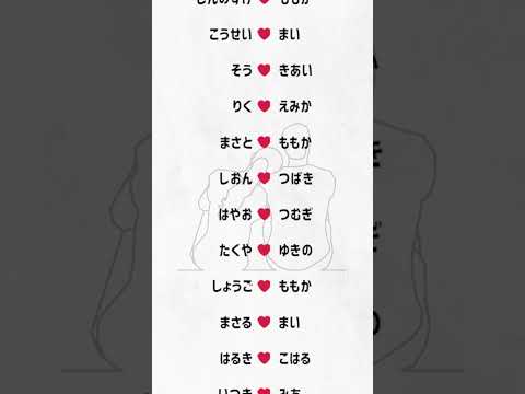 絶滅した星座のリスト - 定義