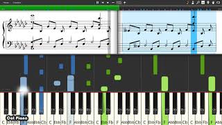 TENET - FOILS - Piano tutorial and cover (Sheets + MIDI)